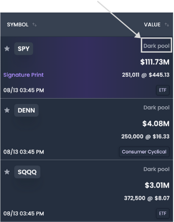 Dark Pool Order Flow